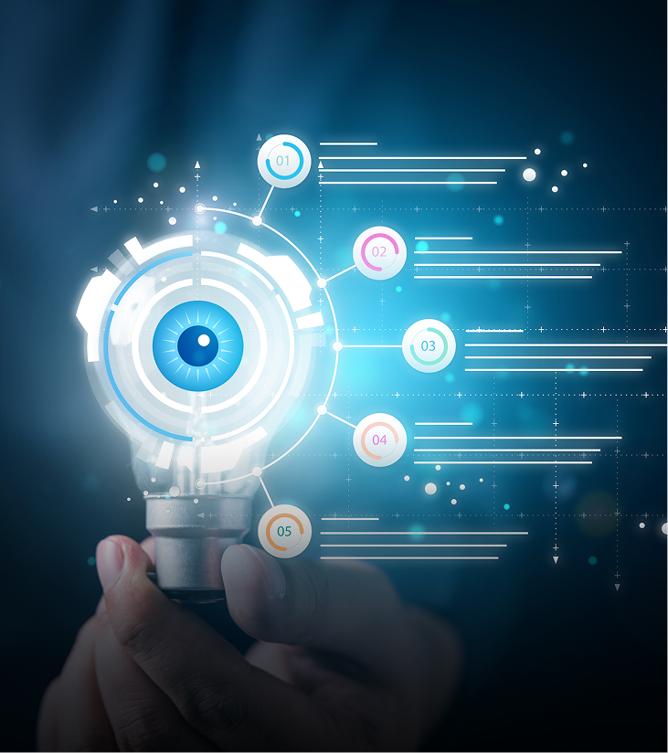 Vision System